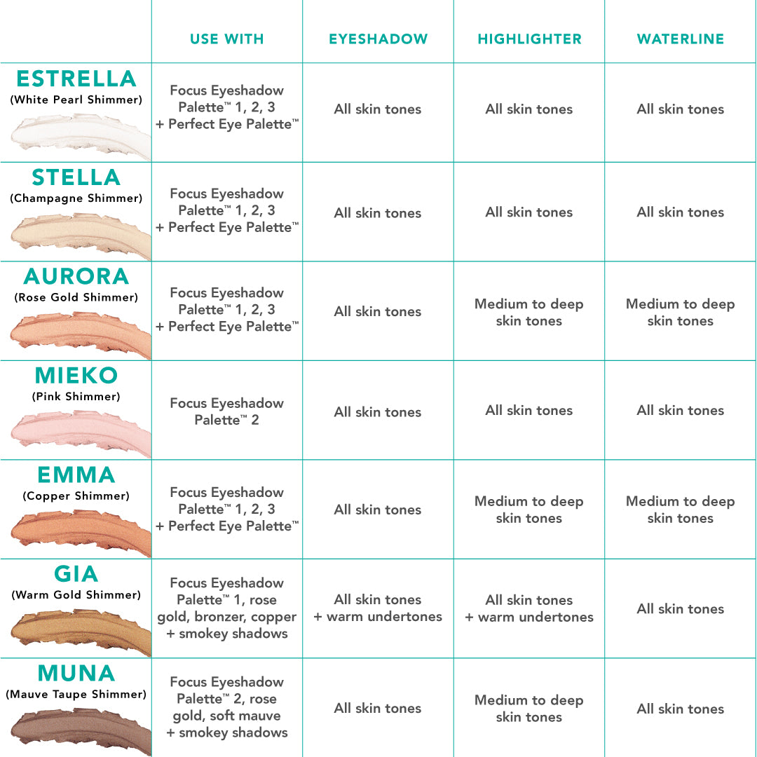 muna brilliant eye brightener
